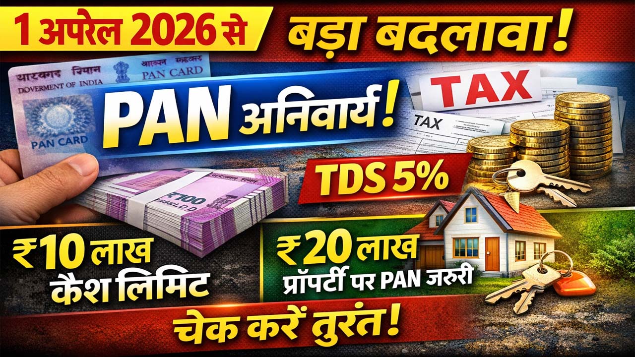 1st April 2026 with New Tax Rules