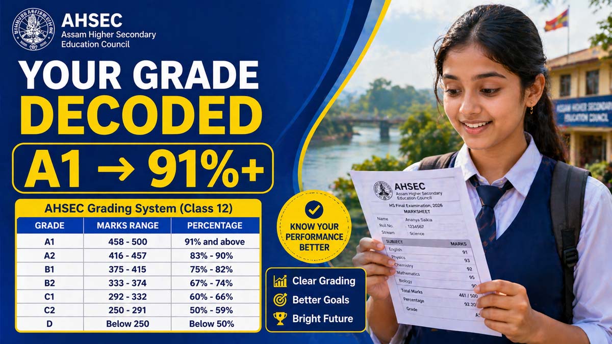 Assam student reading AHSEC Class 12 Result 2026 marksheet showing grading system chart